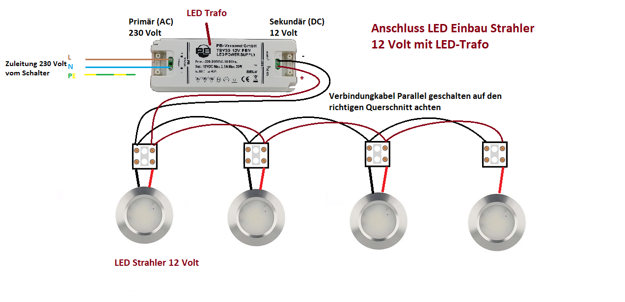 Foco empotrable LED ⚡ así funciona la conexión e instalación