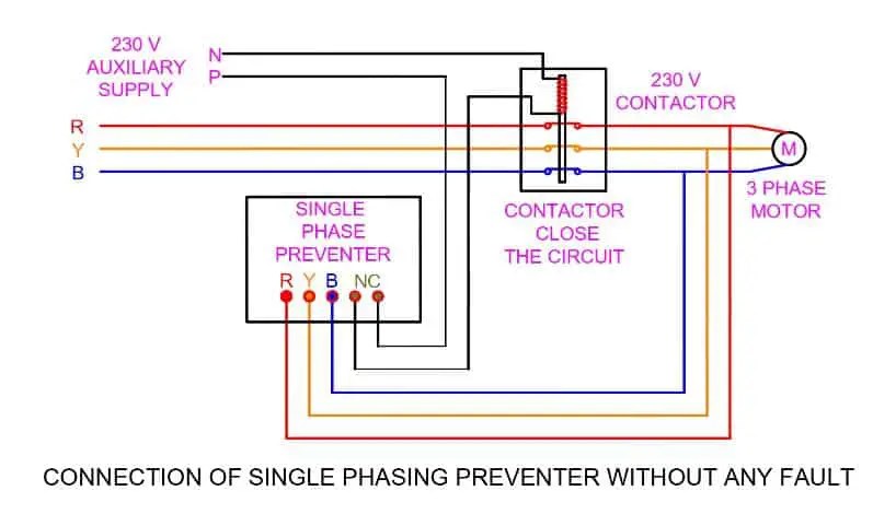 Principio de funcionamiento del preventor monofásico | Protección de motores de inducción