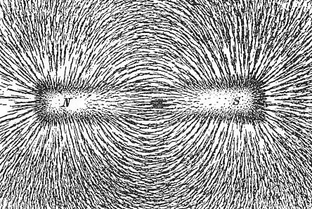 Diferencia entre campo magnético y flujo magnético