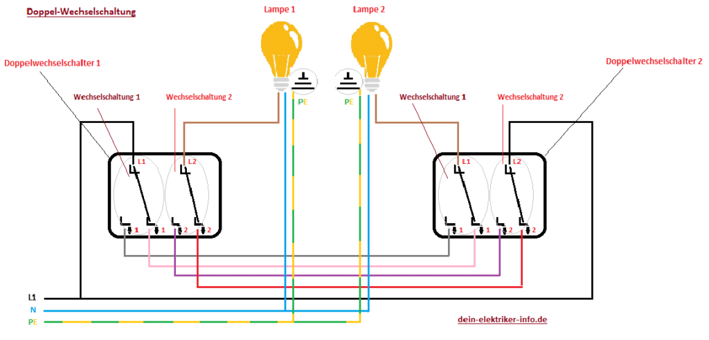 Circuito doble inversor ⚡ estructura, conexión, ejemplo práctico 🔎