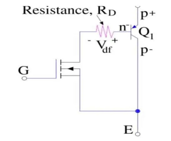 Transistor bipolar de puerta aislada: su funcionamiento