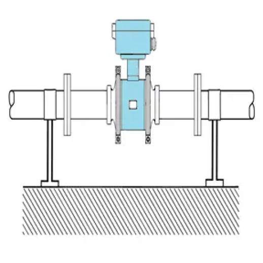 Medidor de flujo magnético: su funcionamiento, usos