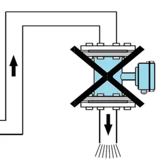 Medidor de flujo magnético: su funcionamiento, usos