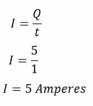 Definición de amperios, conversión, prefijos, cálculo