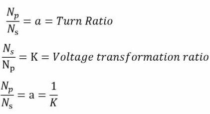 Ecuación EMF del transformador | Relación de vueltas del transformador