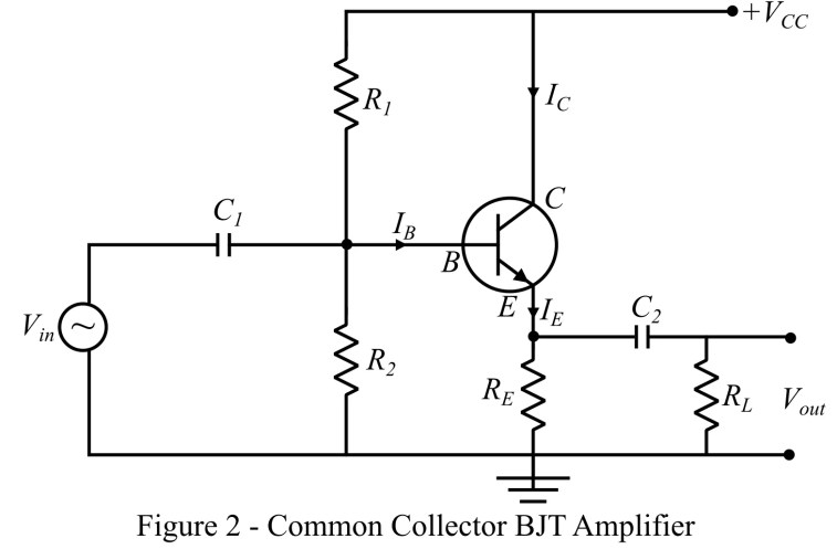Transistor de unión bipolar (BJT) como amplificador