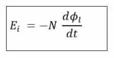 Ley de inducción electromagnética de Lenz: definición y fórmula