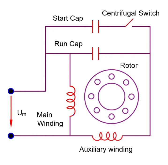 ¿Por qué el motor de inducción monofásico no arranca automáticamente?