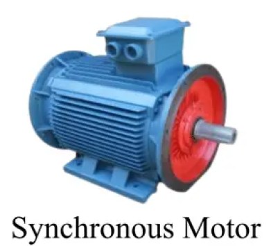 Diferencia entre motor de inducción y motor síncrono
