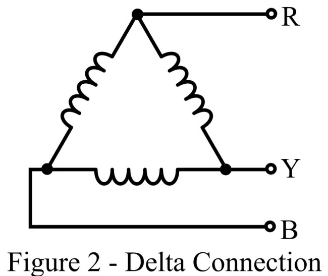 Diferencia entre conexión estrella y delta