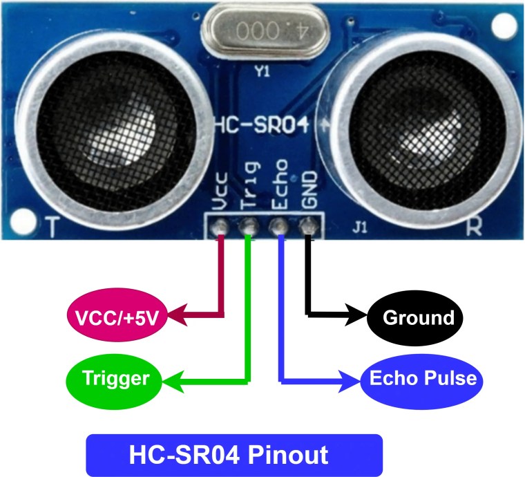 Sensor de distancia ultrasónico – HC-SR04