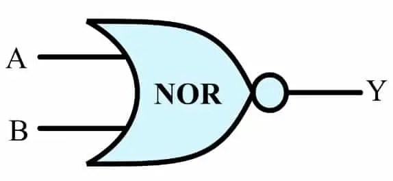 Compuerta NOR lógica: símbolo, tabla de verdad y diagrama de circuito