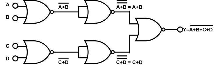 Compuerta NOR lógica: símbolo, tabla de verdad y diagrama de circuito