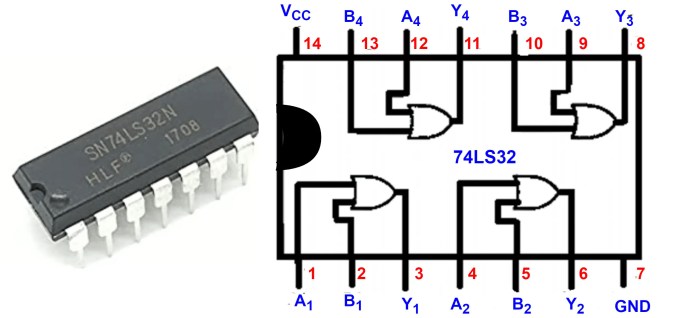 Símbolo de compuerta OR lógica, tabla de verdad y diagrama de circuito