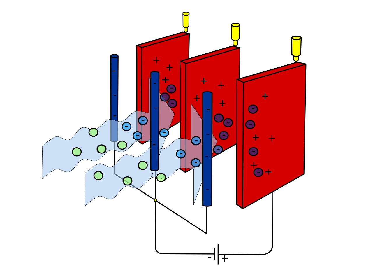 Construcción de precipitador electrostático, principio de funcionamiento