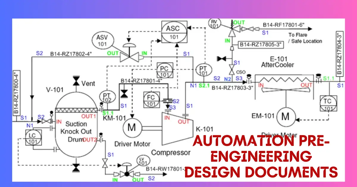 Documentos de diseño de preingeniería de automatización industrial