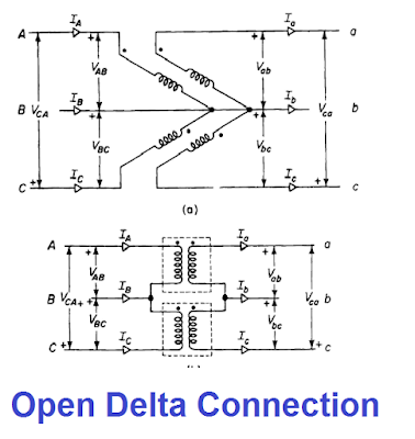 Conexión delta abierta del transformador