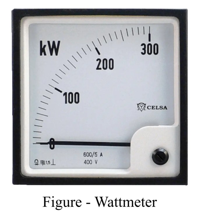 Diferencia entre vatímetro y medidor de energía