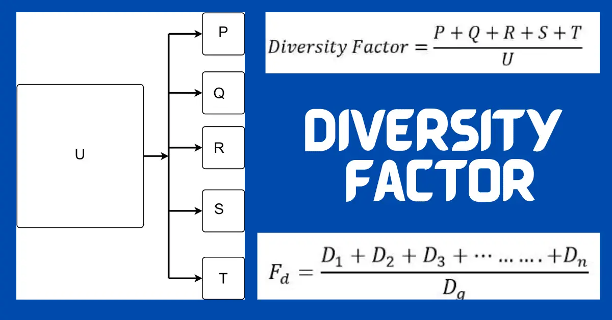 ¿Qué es el factor de diversidad?
