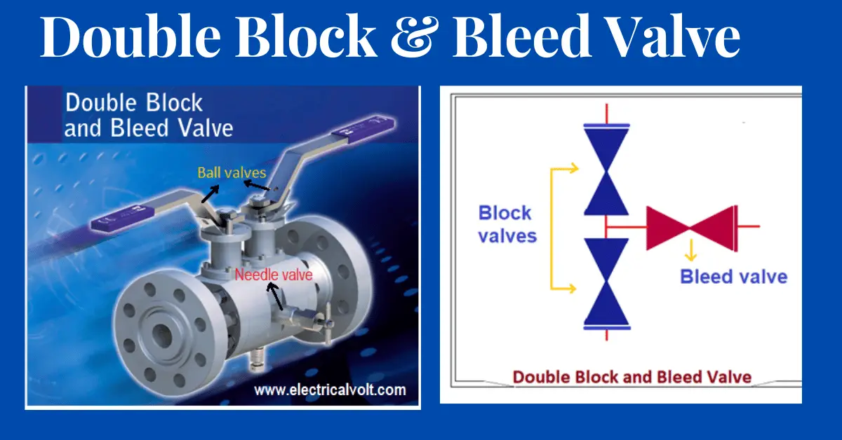 Introducción al sistema de válvula de purga y bloqueo doble