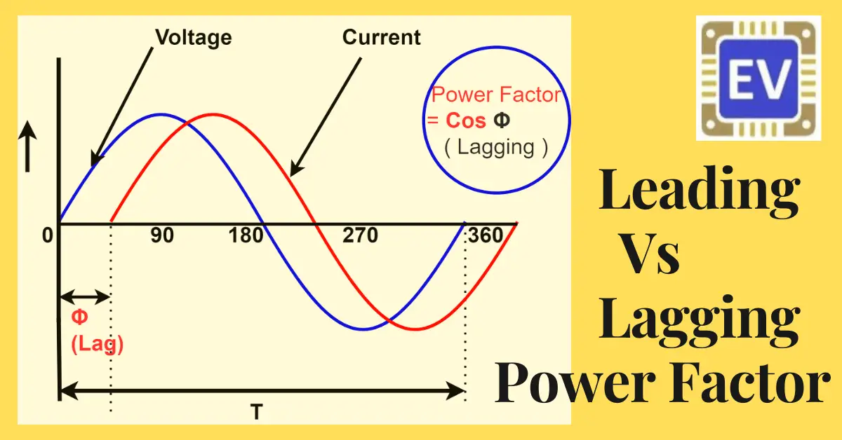 Diferencia entre factor de potencia adelantado y atrasado