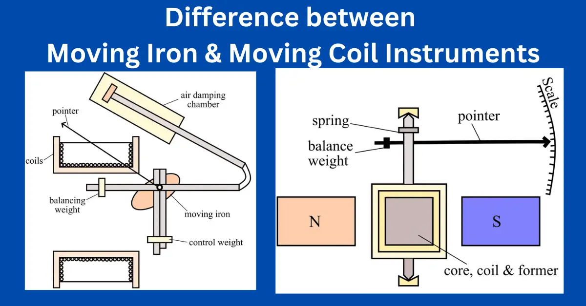 Diferencia entre el hierro móvil y el instrumento de bobina móvil