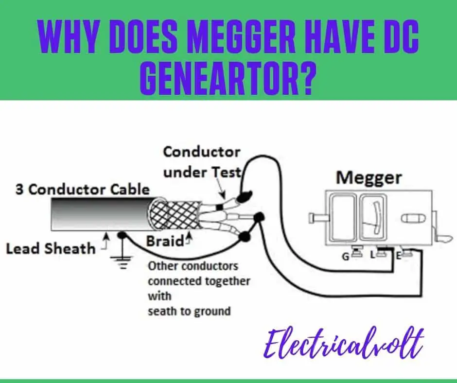 ¿Por qué Megger tiene DC Geneartor?