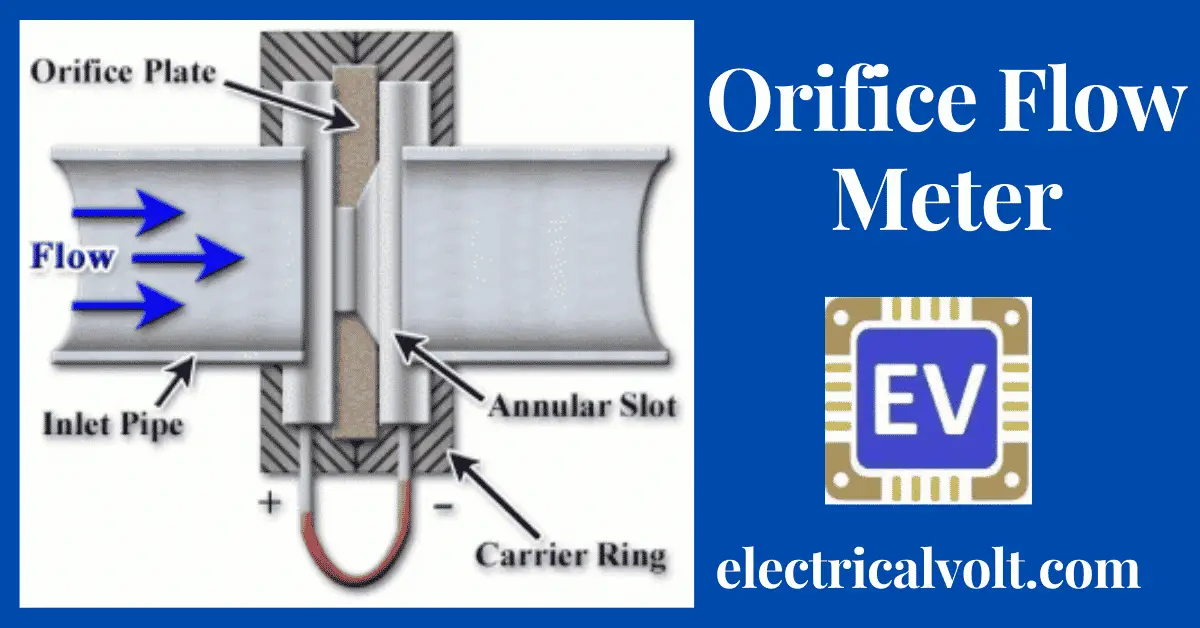 Medidor de flujo de orificio: su funcionamiento, tipos de placas de orificio