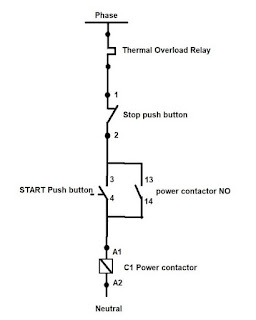 Principio de funcionamiento del arrancador DOL (arrancador directo en línea), control, cableado, alimentación, diagrama
