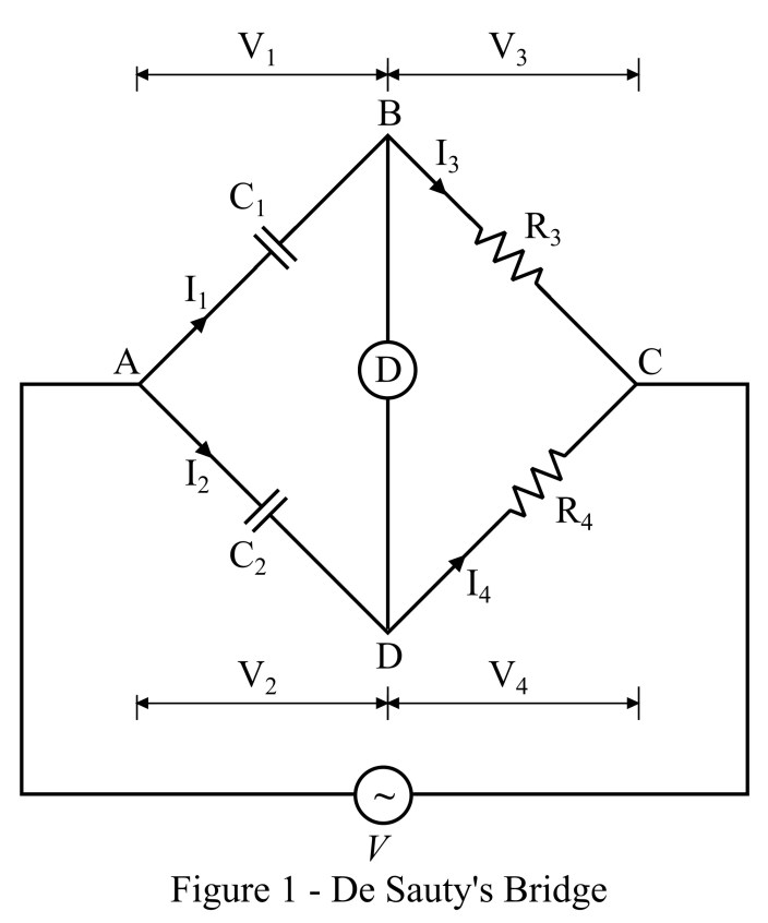 Puente de Desauty y puente de Desauty modificado: diagrama de circuito y fasor