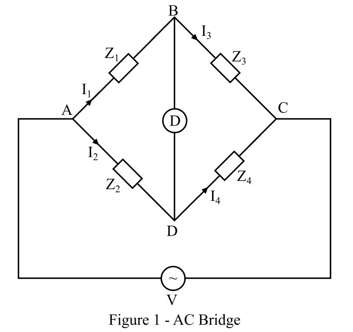 Puente de Wien: construcción de circuitos, derivación y aplicaciones