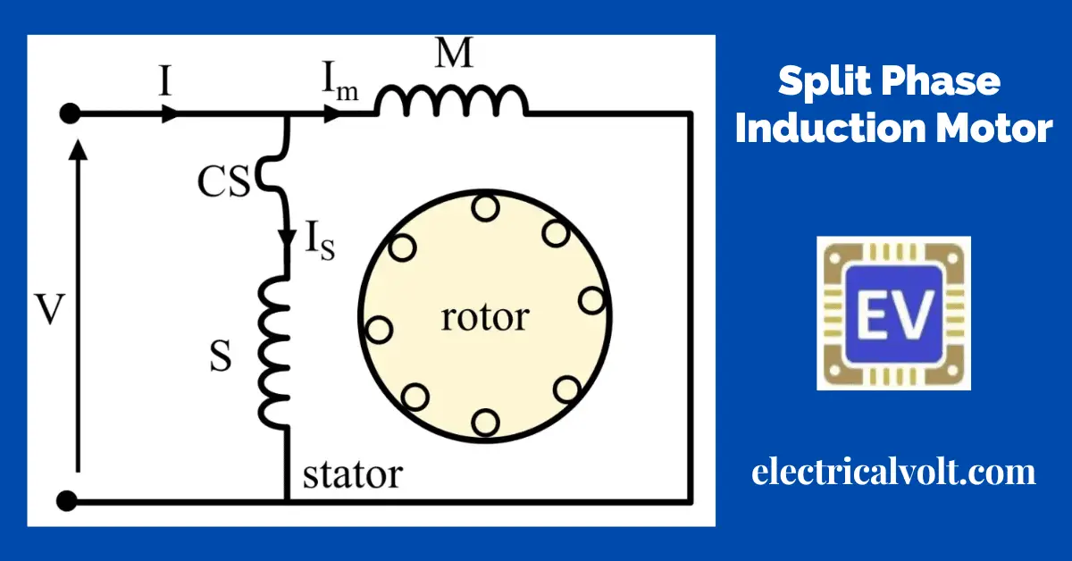 Motor de inducción de fase dividida: funcionamiento, características, aplicaciones