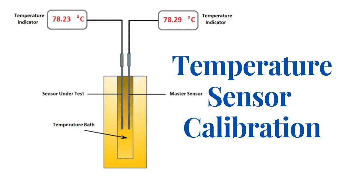 Calibración del sensor de temperatura con indicador