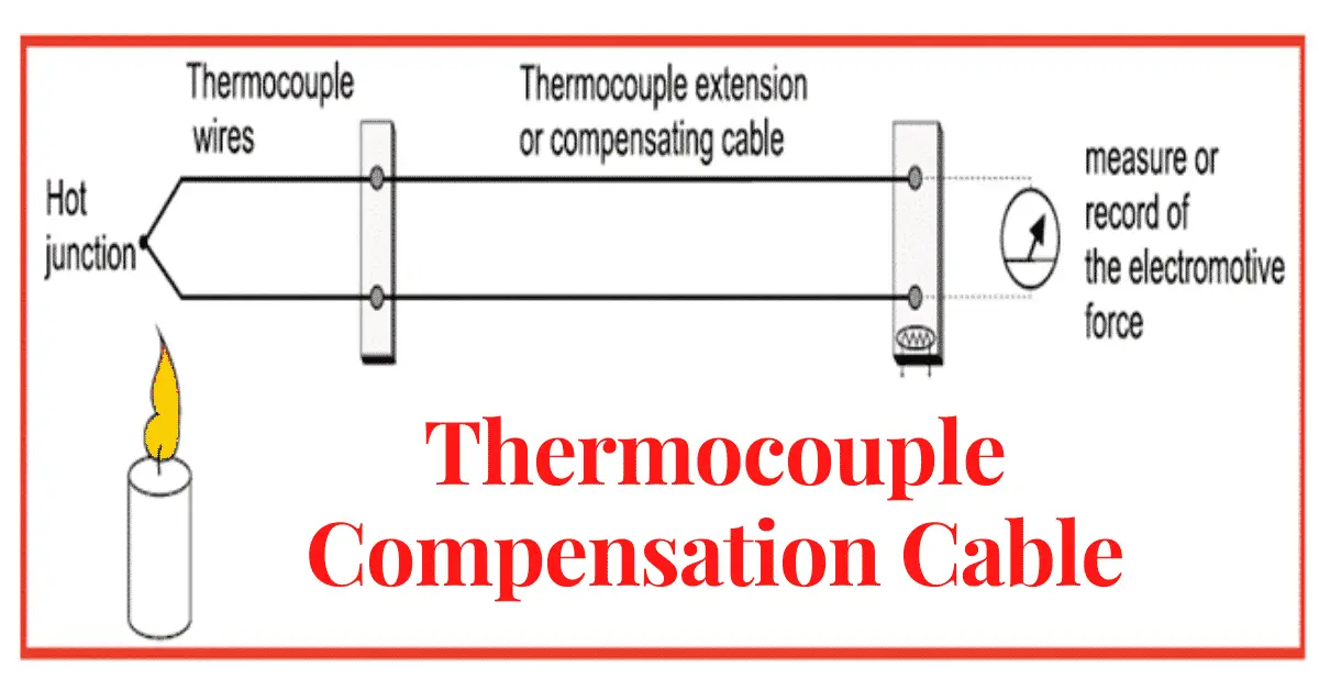 ¿Qué es un cable de compensación de termopar?