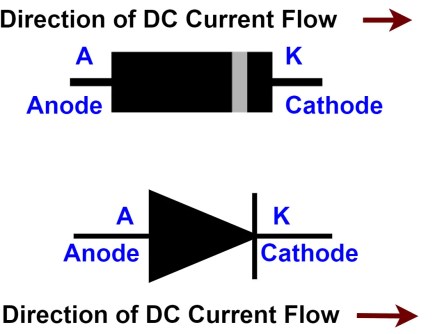 Tipos de diodos y sus aplicaciones