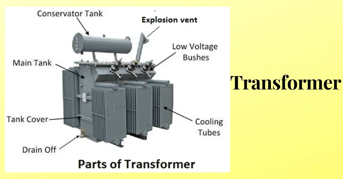 Métodos de enfriamiento del transformador: AN, ONAN, ONAF y OFAF