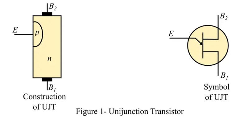 Transistor uniunión (UJT): construcción, principio de funcionamiento y características