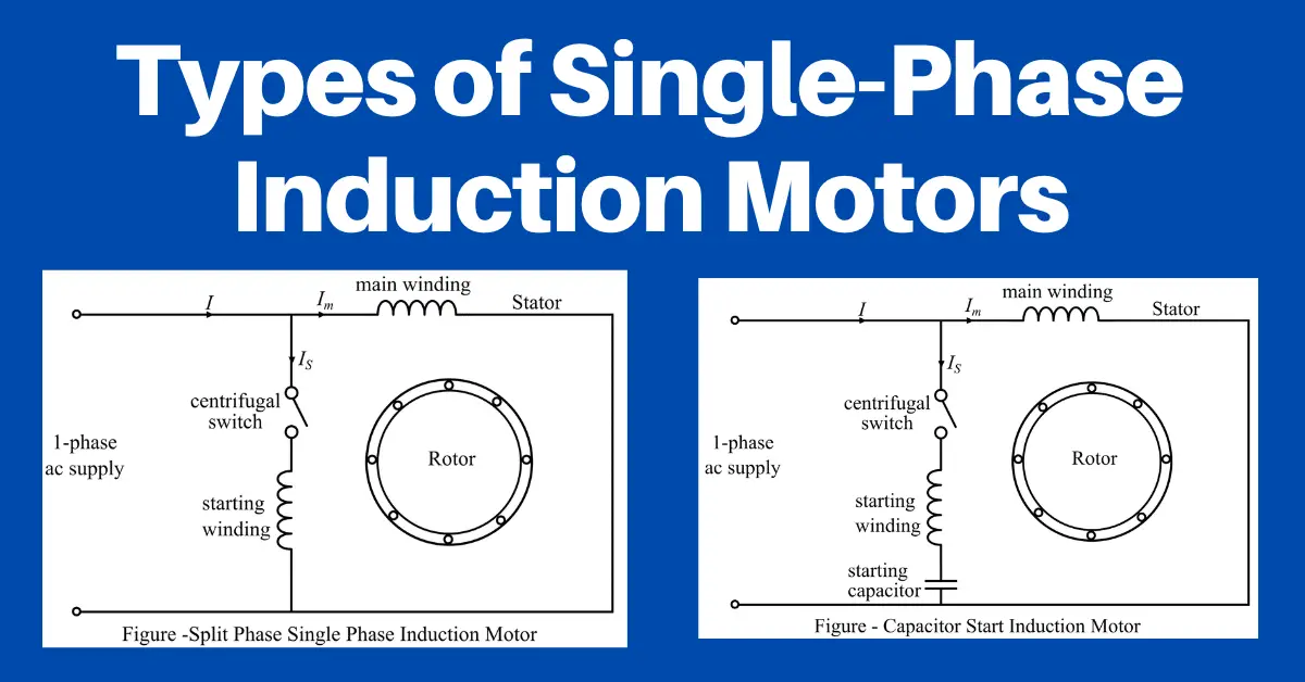 Tipos de motores de inducción monofásicos (fase dividida, arranque con capacitor, funcionamiento con capacitor)