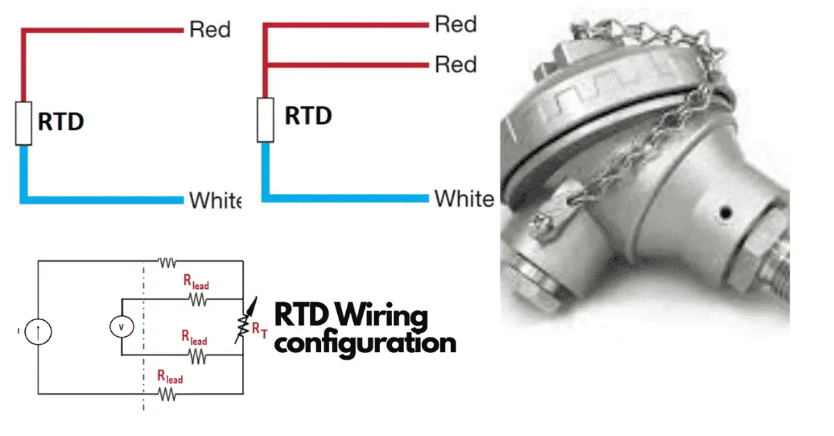Configuraciones de cableado RTD: 2, 3 y 4 cables