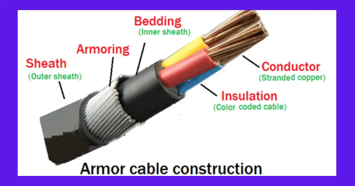 ¿Qué es un Cable Armado? Clasificación de Cables
