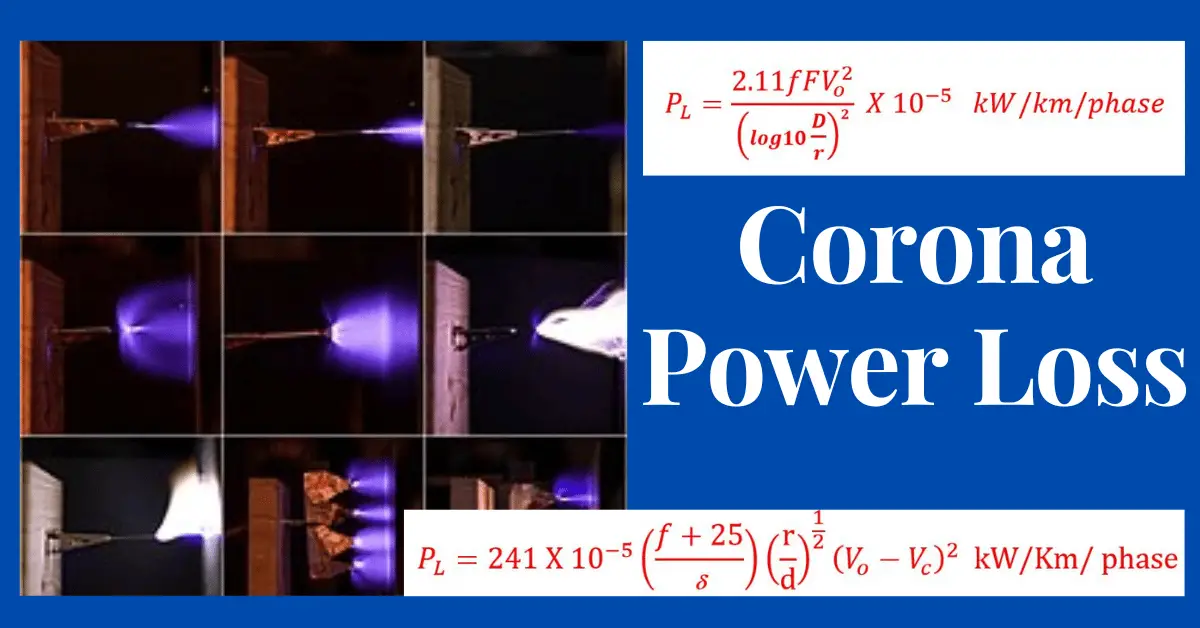 Cálculo de pérdida de potencia de corona