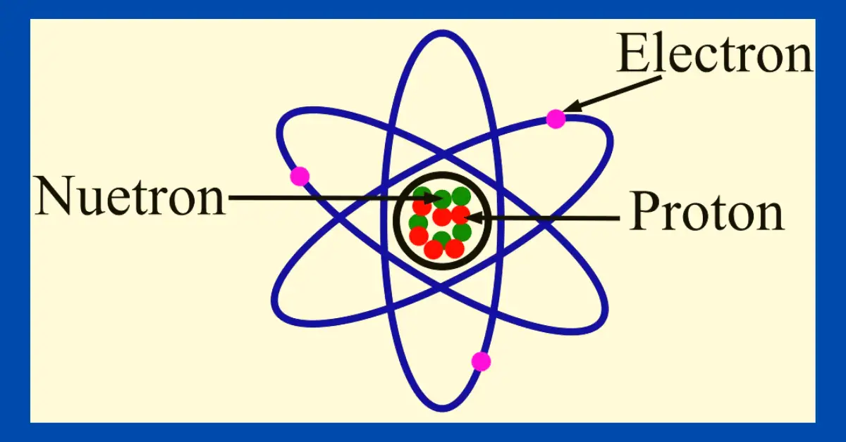 Diferencia entre electrón y protón.