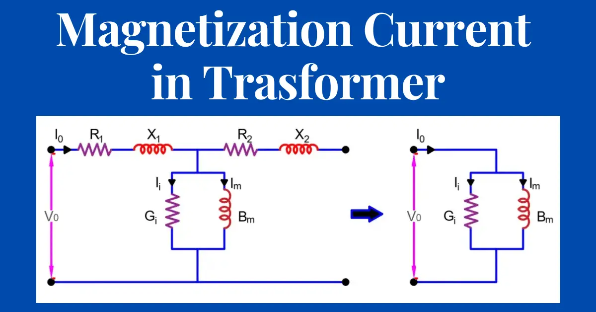 ¿Qué es la corriente de magnetización en el transformador?