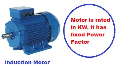 ¿Por qué Motor nominal en KW en lugar de KVA?