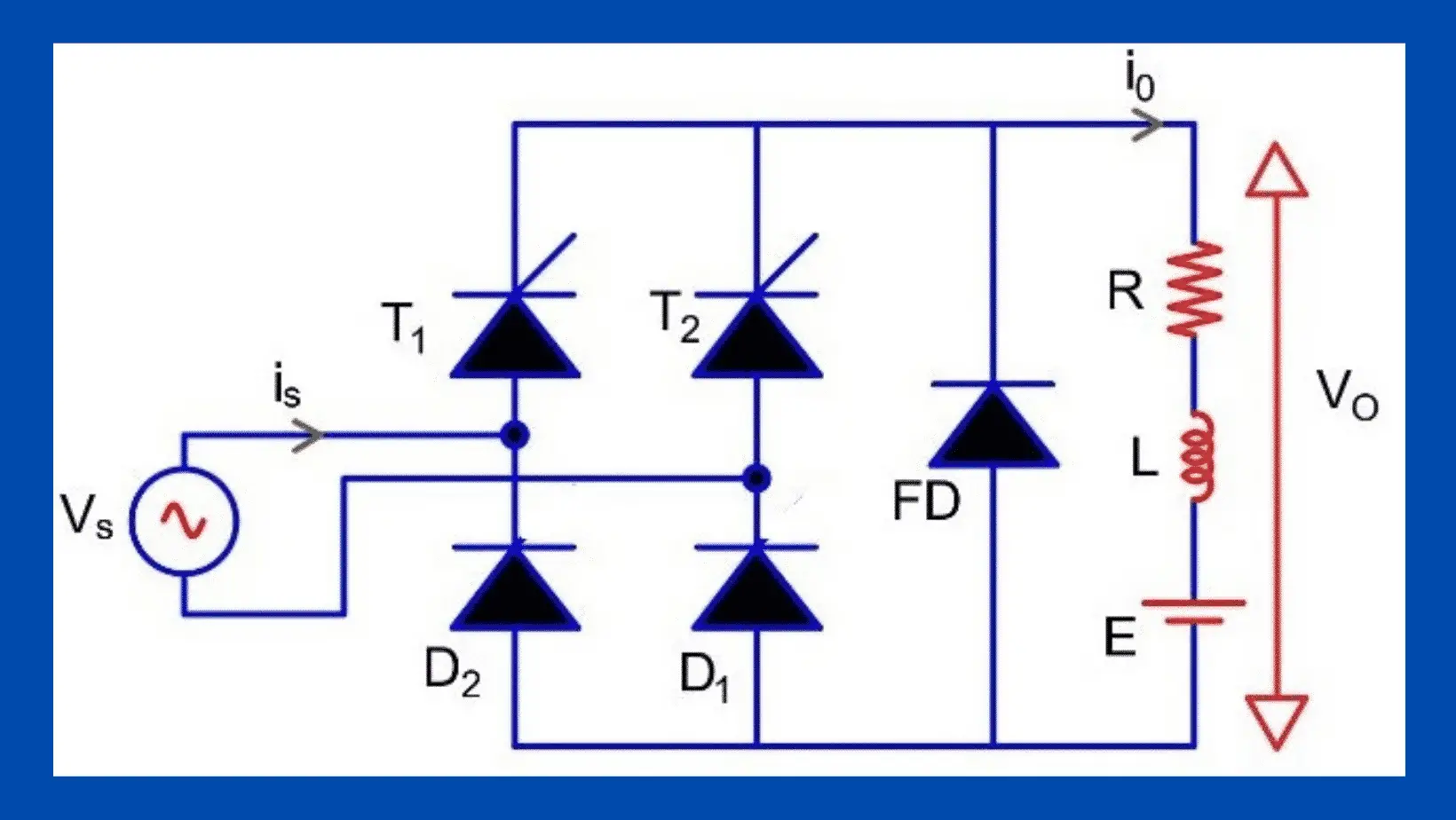 Semiconvertidor monofásico: funcionamiento, diagrama de circuito