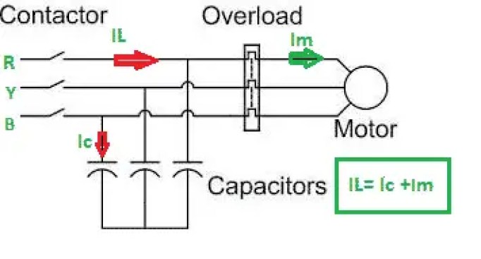 ¿Cuál es el condensador KVAR requerido para un motor de 50 HP?