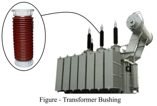 ¿Qué es el buje del transformador? Su Construcción, Funcionamiento, Fallas