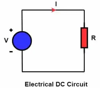 ¿Qué es la Energía Eléctrica? Definición, Unidad, Tipos, Fórmula, Problemas Resueltos