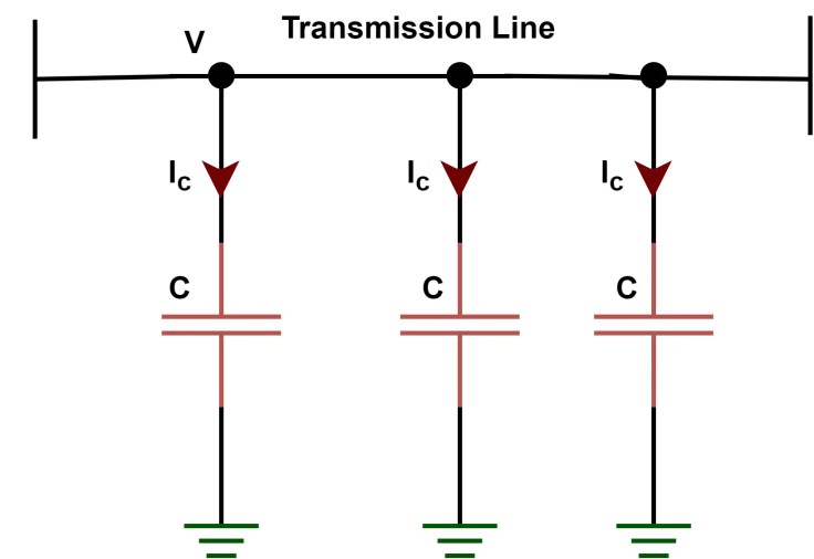 ¿Qué es la corriente de carga en la línea de transmisión?