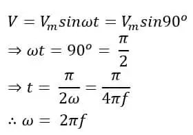 Ángulo de disparo de SCR